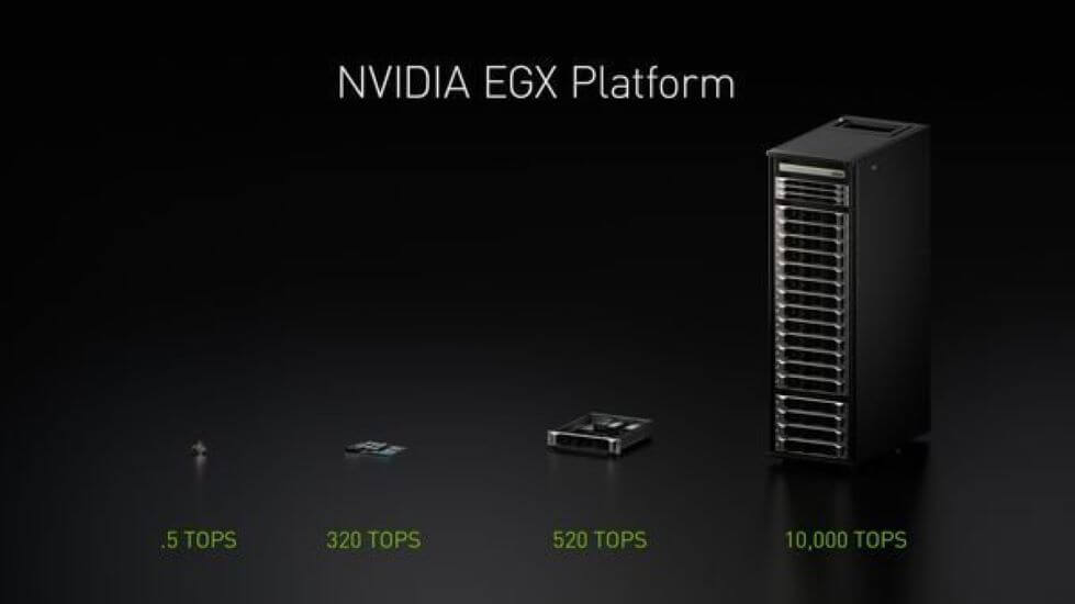 NVIDIA GTC: New AI Inference Records, Customers and Edge Solutions