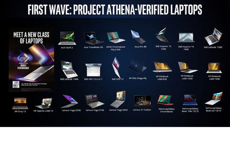 Intel Provides Big Updates on Project Athena at CES 2020