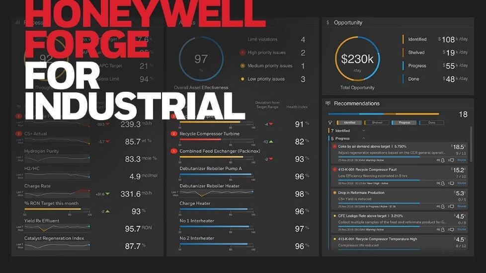 Honeywell Announces Connected Life Safety Services FireSafety Platform