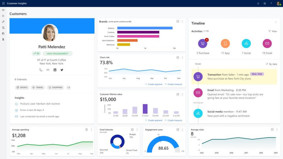 Microsoft Delivers Key Updates to Dynamics Customer Insights 365