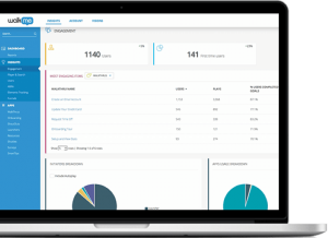 WalkMe’s Platform Is Built To Help CIO’s Drive Digital Transformation