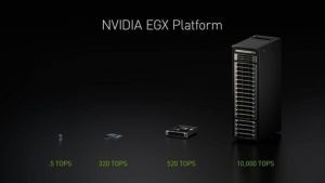 NVIDIA GTC: New AI Inference Records, Customers and Edge Solutions