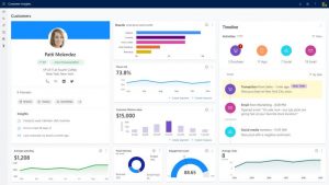 Microsoft Delivers Key Updates to Dynamics Customer Insights 365