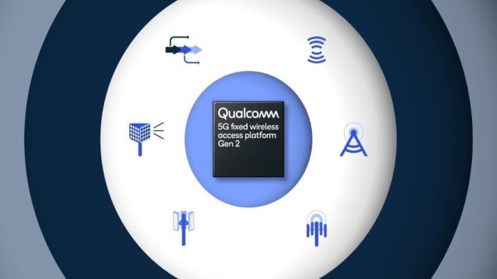 Qualcomm’s new Fixed Wireless Access Platform to Bring mmWave 5G Performance to the Network Edge in 2022-min