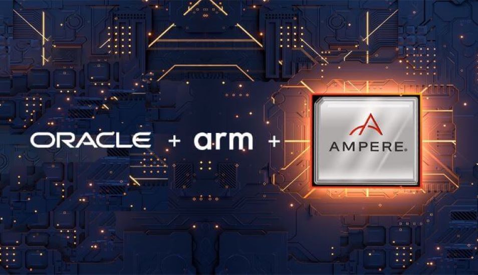 Oracle Cloud Infrastructure Exercises the Right to Bear Arm