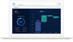 Salesforce-renames-Tableau-CRM-‘Salesforce-CRM-Analytics