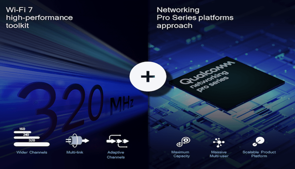 Qualcomm’s New Wi-Fi 7 Networking Pro Series Ushers in the Wi-Fi 7 Era